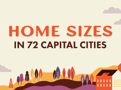 The Average Home Size in Capital Cities, Based on Local Listings